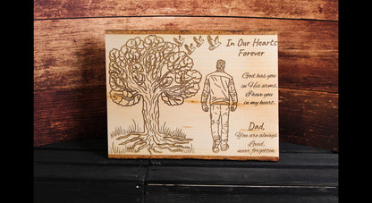 Hand drawn engraved “In Loving Memory” wood sign, personalized memorial gift for families, rustic Christian home and office decor by HisWord Designs.